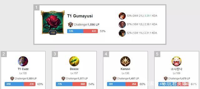 应充分考量 应充分考量