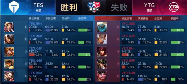 附加条款锁 附加条款锁